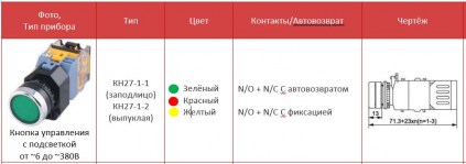 КН27-1 каталог